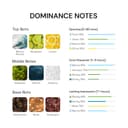 Ocean Dominance aquatic perfume for men notes breakdown showing marine seaweed and salt scent profile